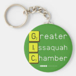 Greater
 Issaquah
 Chamber  Keychains