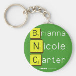 Brianna
 Nicole
 Carter  Keychains
