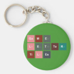 Game
 Letter
 Tiles  Keychains