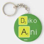Diko
 Ani
   Keychains