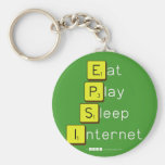 Eat
 Play
 Sleep
 Internet  Keychains
