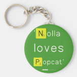 'Nolla 
 loves
 Popcat'  Keychains