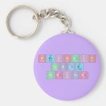 Periodic
 Table
 Writer  Keychains