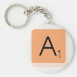 A  Keychains