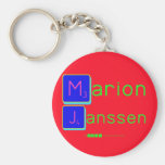 Marion
 Janssen  Keychains