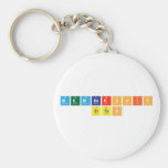 Membership
 Sites  Keychains