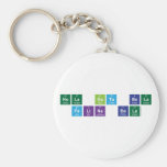 hola gata bela
 felina bela  Keychains