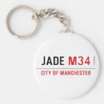 Jade  Keychains