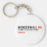 wonderwall  Keychains
