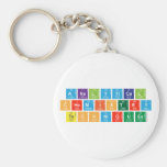 Analytical
 Chemistry
 Techniques  Keychains