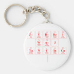 Zydrei
 Waj
 Tancinco
   Keychains