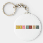 Brilliant  Keychains