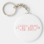 justin bieber
 is my man and
 from msbier  Keychains