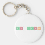 Ms Danna  Keychains