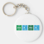 Amanda  Keychains