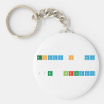    TODAY'S  MY   17th  BIRTHDAY  Keychains