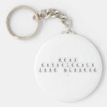 Menu
 Antioxidants 
 Food Colouring
   Keychains