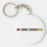 announcements  Keychains