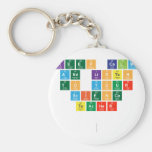 Keep Calm
  and listen
 to your
  science 
 teacher
 
   Keychains