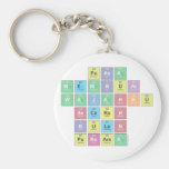 puasa
 membuat
 wajahku
 secerah
 bulan
 purnama  Keychains