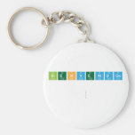 Bienvenidos 
 
   Keychains