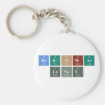 BarOmar
 Lanat  Keychains