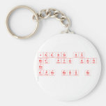 JAANTA HU
 BHT PYAR KARTI 
 HO 
 APNE BABU SE
   Keychains