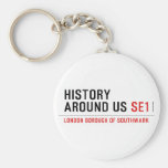 History  Around Us  Keychains