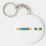 Sandeep gola   Keychains