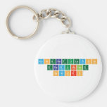 Congratulation
 Graduating
 Seniors  Keychains