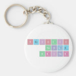 Periodic
 Table
 Writer  Keychains