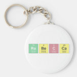 Rebecca   Keychains