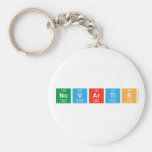Novartis  Keychains