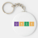 Linus  Keychains