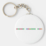 Happy Birthday Mark  Keychains