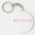 RaKSHITh
   Keychains