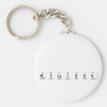 
 
 mylaisha  Keychains