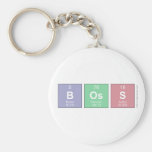 boss  Keychains