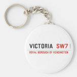 Victoria   Keychains