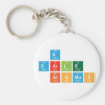  a
 darle
  atomos  Keychains