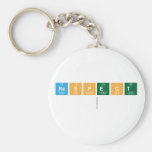 Respect
   Keychains