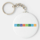 Hghocailefen  Keychains