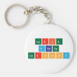 laxie
 drady
 larsony  Keychains