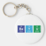 Bayu  Keychains
