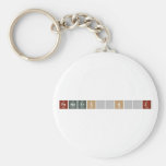 Fendersınız  Keychains