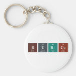 Burcu  Keychains
