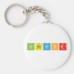 Ingenior  Keychains