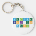 Welcome
 Back to
 School  Keychains