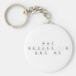 Feliz
 Cumpleaños
 Mary Paz  Keychains
