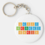 Happy
 Birthday 
 Chris  Keychains